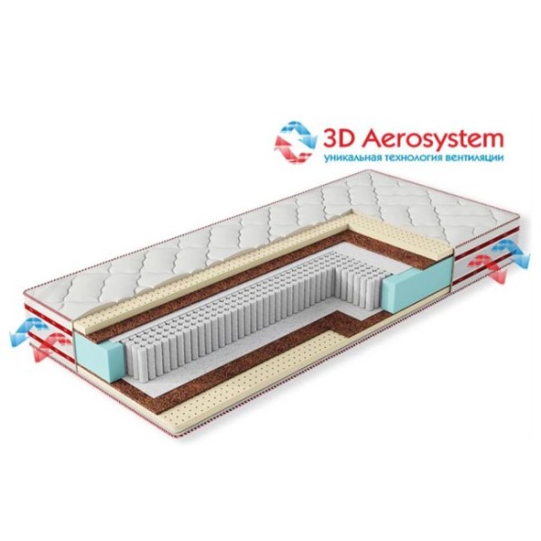 Матрас Relax Шервуд 500 200x80